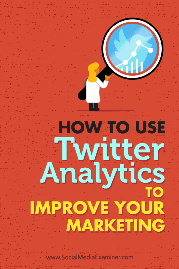 Verwendung von Twitter Analytics zur Verbesserung Ihres Marketings von Nicky Kriel im Social Media Examiner.