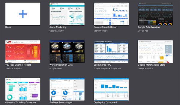 Google Data Studio: Wie Marketer leistungsstarke Dashboards erstellen können: Social Media Examiner