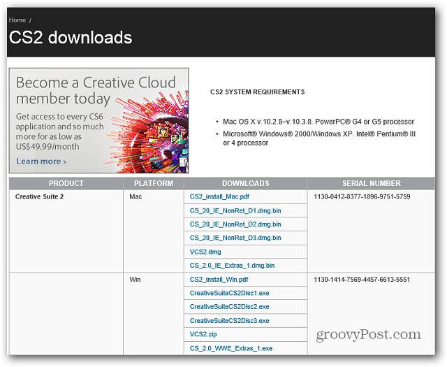 CS2-Downloads
