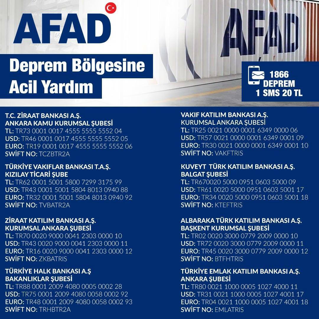 AFAD-Spendenbankkontonummern