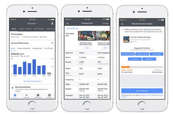 Facebook hat neue Tools, Optimierungen und Ressourcen für den Anzeigenmanager auf Mobilgeräten eingeführt.