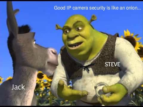 IP-Kamera-Sicherheit ist wie eine Zwiebel