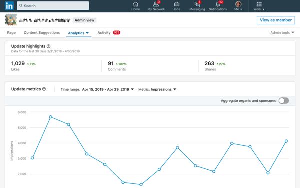 Verwenden Sie LinkedIn Analytics, um die Leistung Ihrer LinkedIn-Seiten und -Inhalte zu messen.