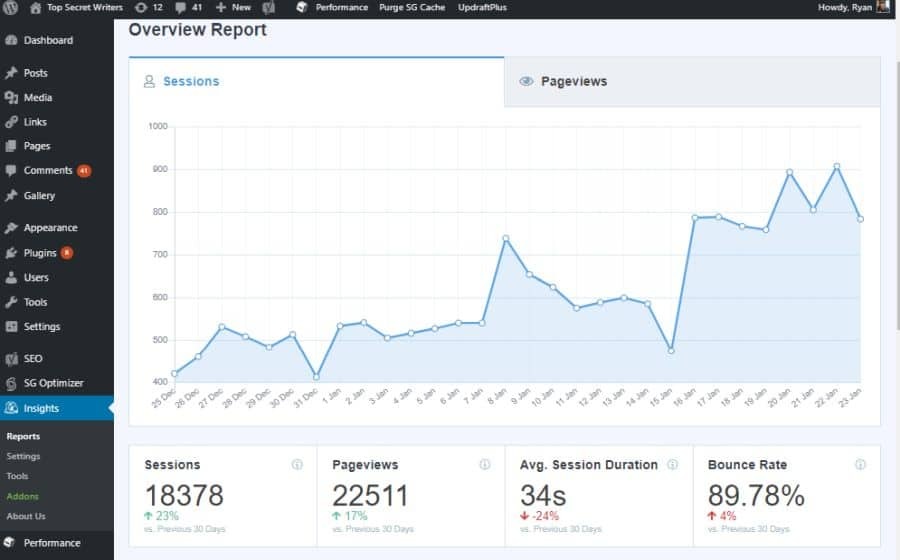 Google Analytics Plugin