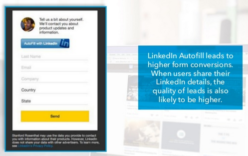 Linkedin Slideshare Lead Generierungstool