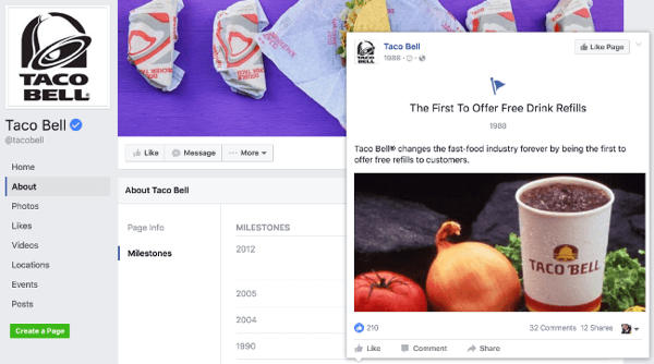 Taco Bell Facebook-Seite Meilenstein