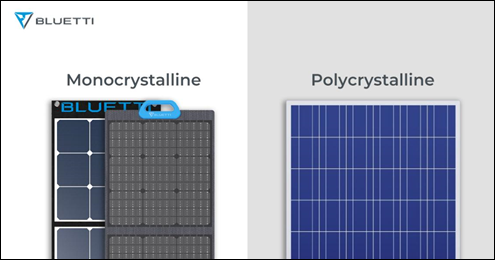 Materialien für Sonnenkollektoren