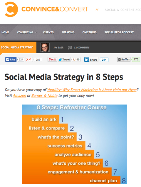 Social Media Strategie in 8 Schritten