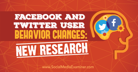 Twitter- und Facebook-Nutzerverhaltensforschung