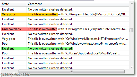 Einige Dateien werden überschrieben, andere können wiederhergestellt werden