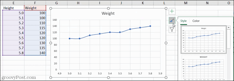 Diagrammstile in Excel